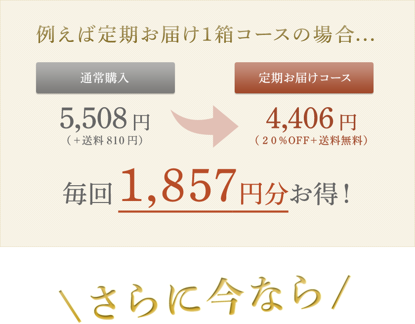 毎回1,857円分お得！